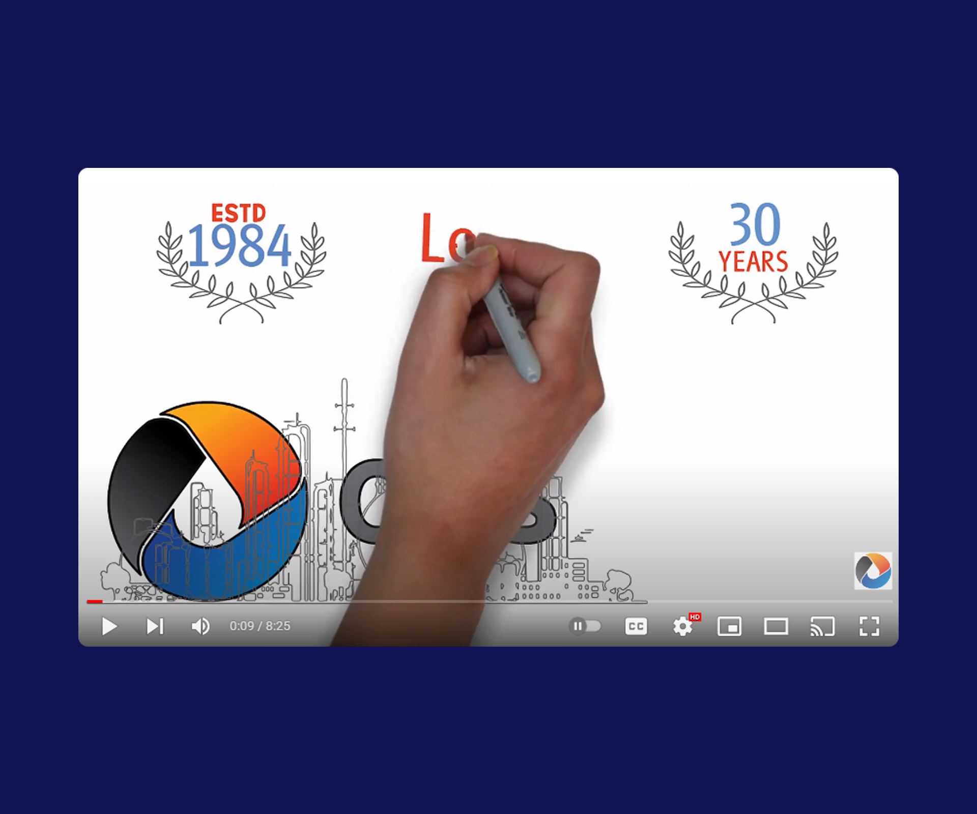 OCS Total Corrosion Management