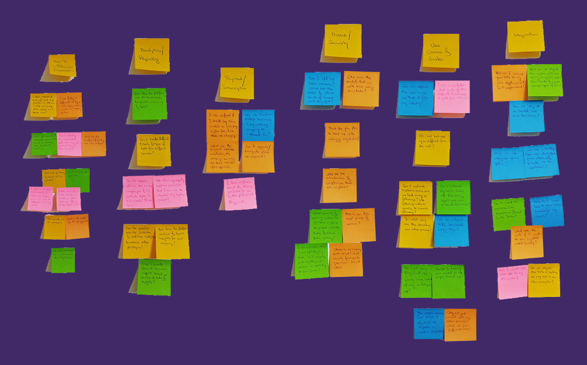 Quantforge Affinity Diagram